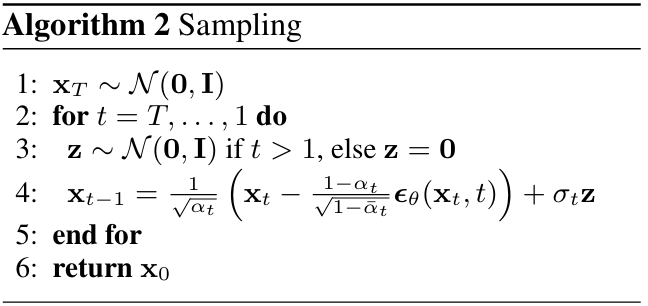 Diffusion model 采样过程