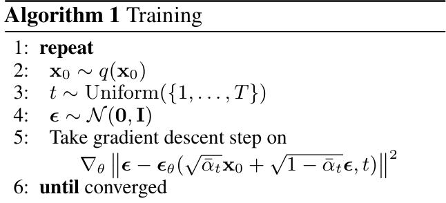 Diffusion model 训练过程