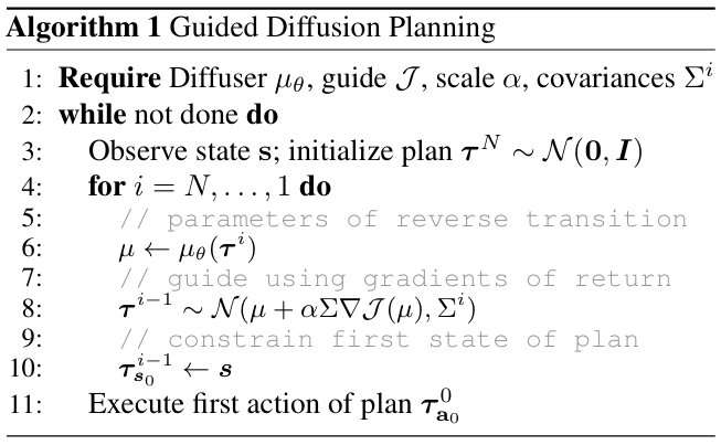 Guided Diffusion Planning
